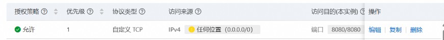 安全组